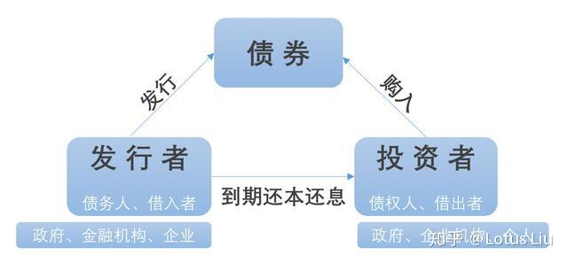 黑龙江省市场监管局开展保健食品生产经营专项整治行动