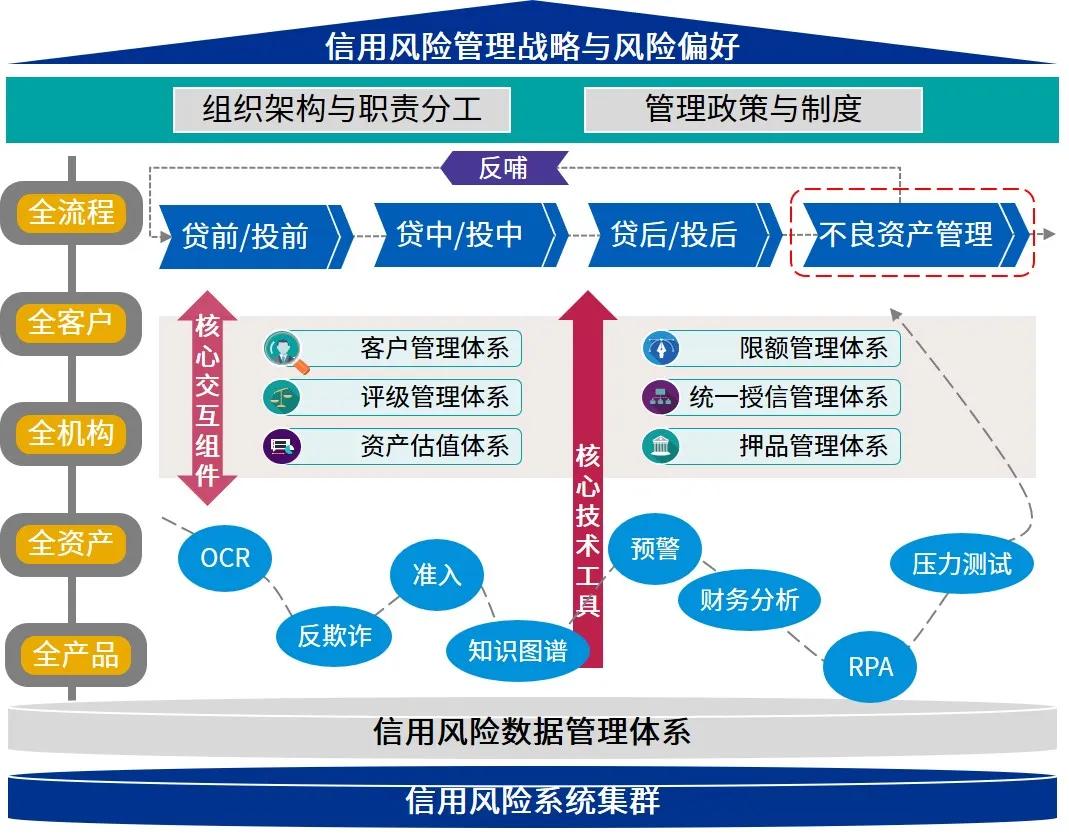 河南洛阳：普惠涉农贷款让牡丹绽放更盛