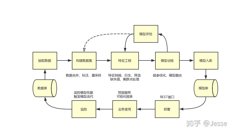 A股盘前播报 | 美俄首脑会晤将于15日举行 北京亦庄发布“具身智能机器人十条”