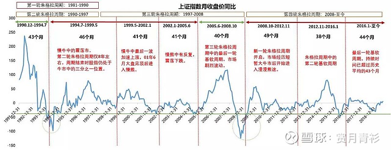民生保障与经济发展“双提升”——港南区以工代赈项目建设综述