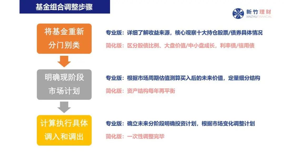 江西市场监管系统严查“假李逵” 净化网络竞争秩序