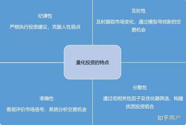 A股开盘速递 | A股小幅高开：创业板指涨0.13%，锂矿、水泥等板块领涨