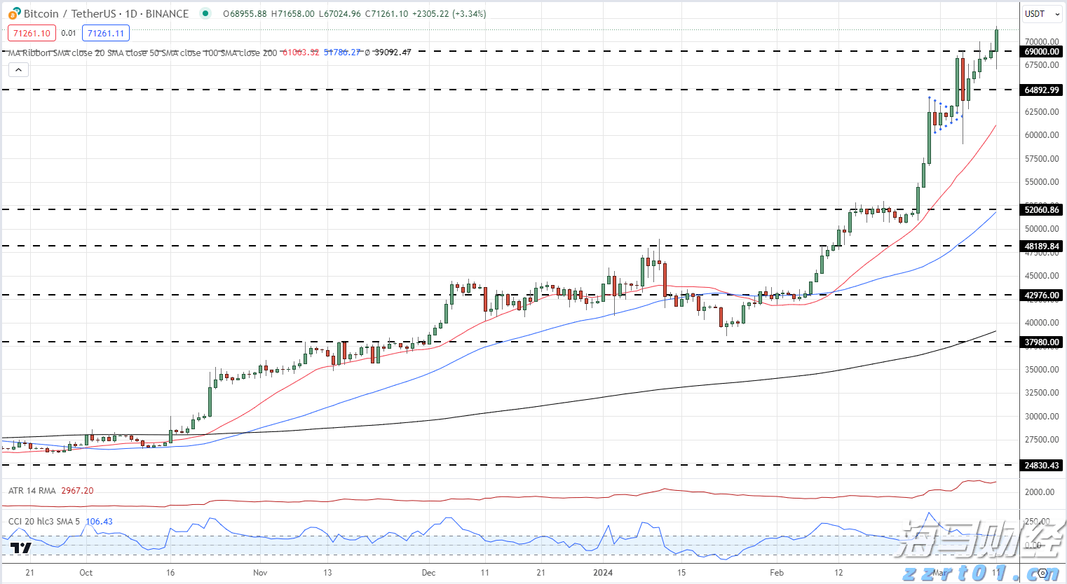 特斯拉(TSLA.US)因自动驾驶致命事故被判赔3.29亿美元