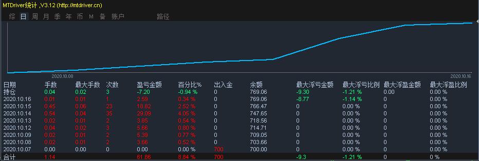 反不正当竞争法实施三十周年 广东省举办执法大讲堂活动