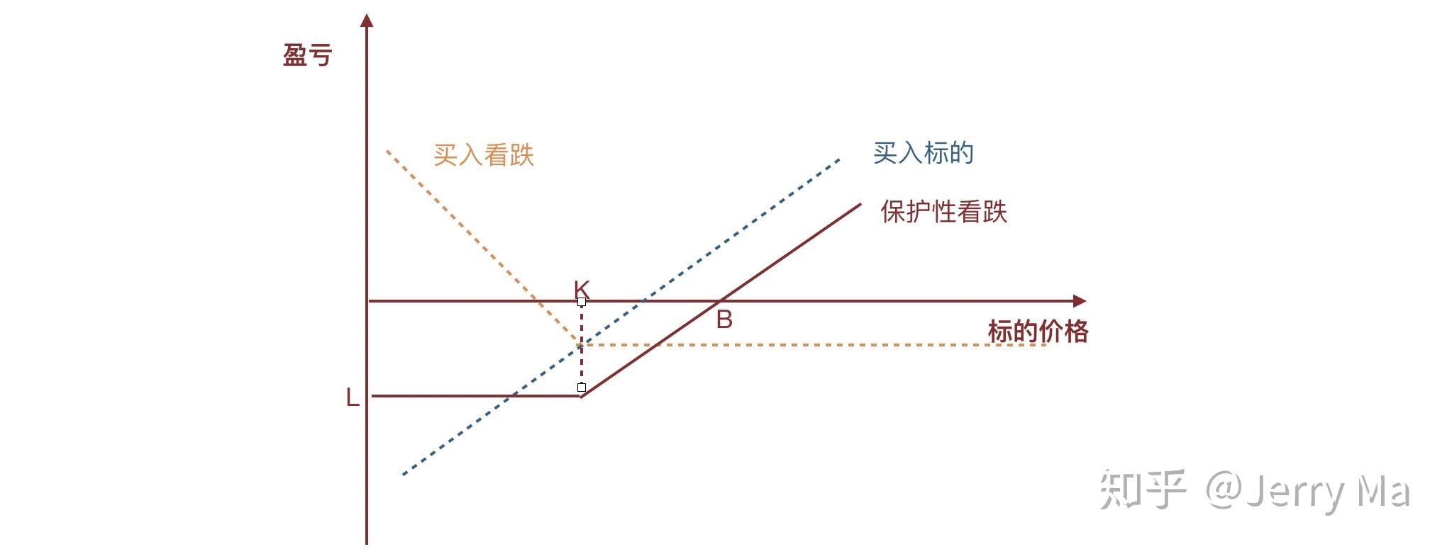 梅州结束防汛Ⅳ级应急响应