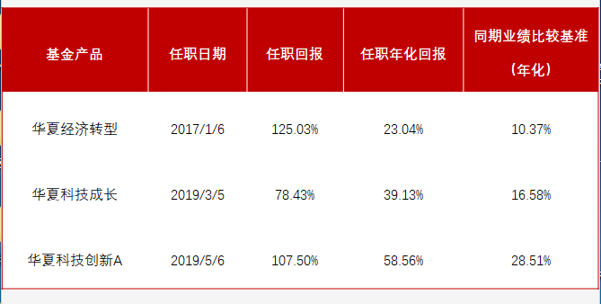 160万亩林地释放“绿色生产力”，张家口林下经济年产值突破3.2亿元