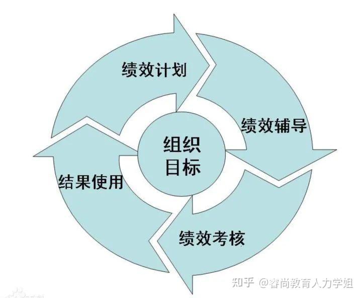 张家口市启动重大气象灾害(暴雨)四级应急响应