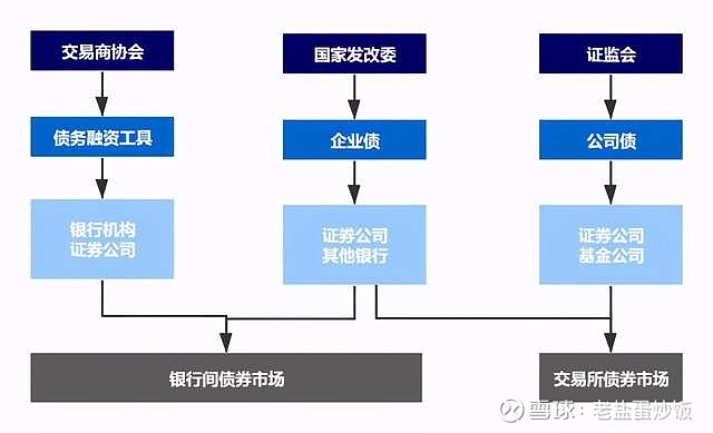 8月11日起深圳北往返重庆东加开夜间动卧，经停张家界