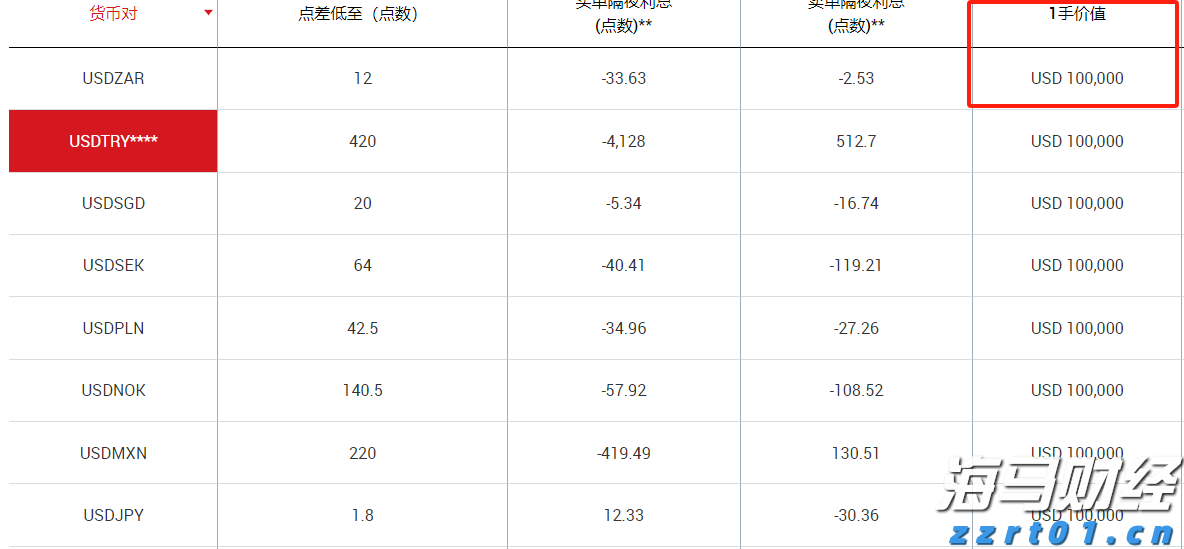 内蒙古市场监管局“四个聚焦”明确2022年网络交易监管重点工作