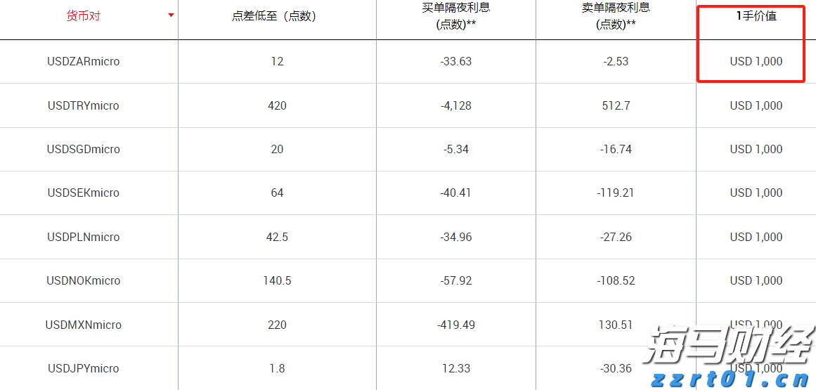 万斯称美正协调安排普京与泽连斯基会晤