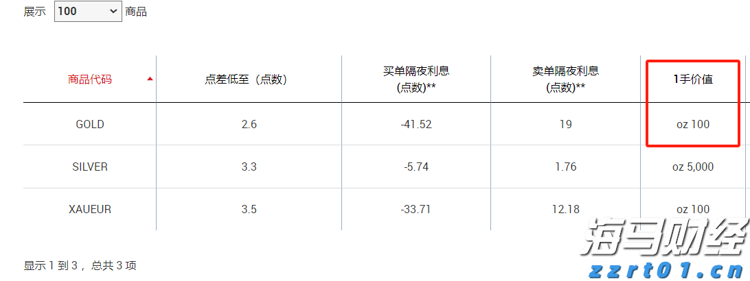 兴业银行合肥分行：暖心服务擦亮金融为民底色