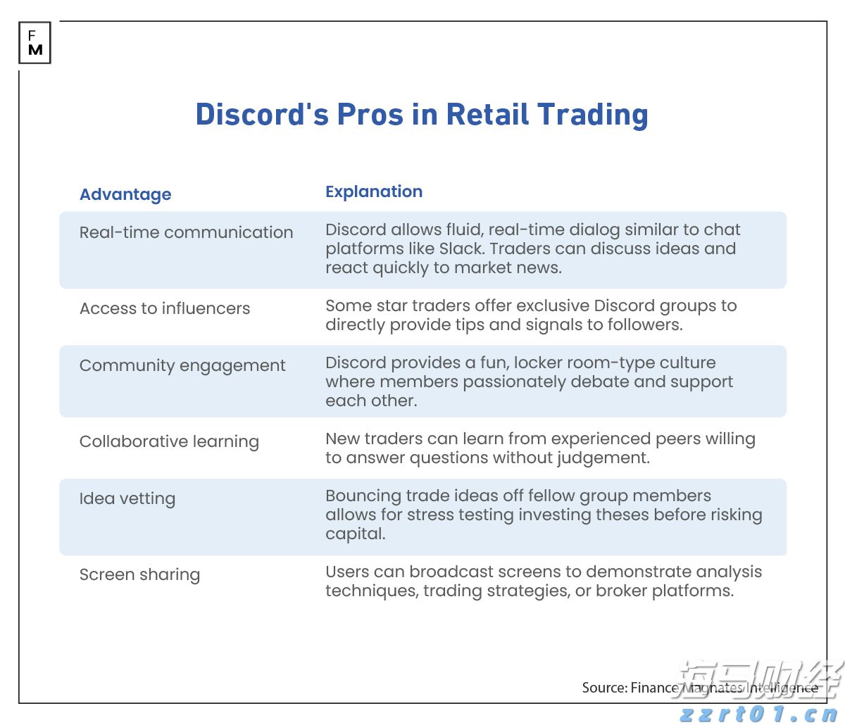 上半年合肥新增上市在审企业11家