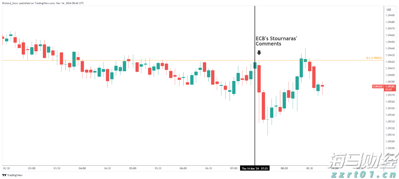 受台风“米娜”影响,我市部分中小河流将有明显涨水过程