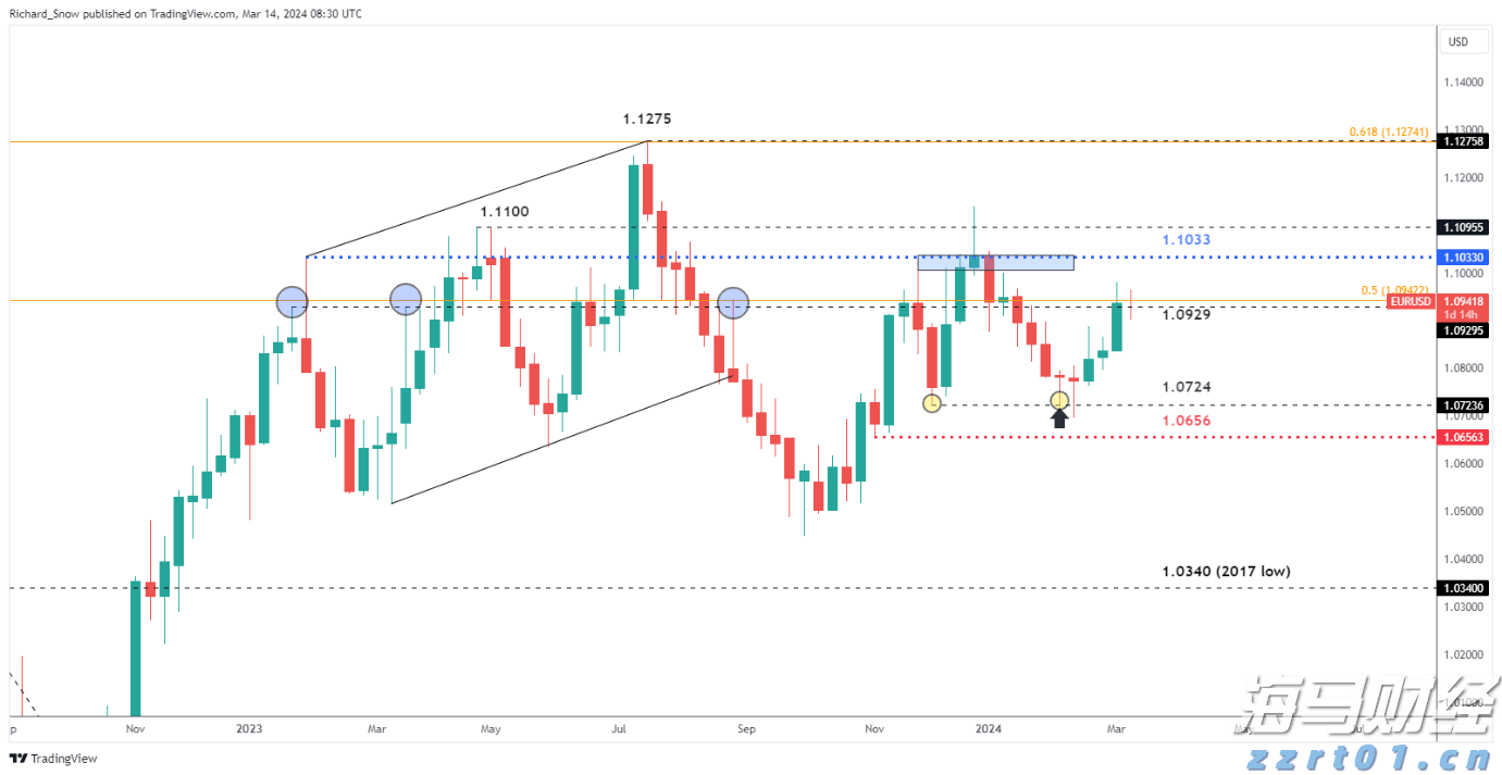 受台风“米娜”影响,我市部分中小河流将有明显涨水过程