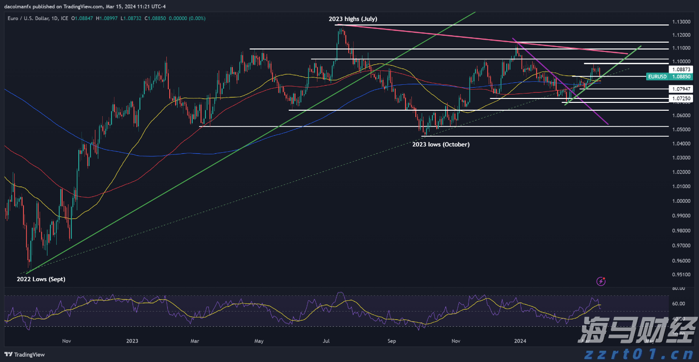 我市举办服务实体经济用工暨失业人员集中帮扶行动专场招聘会