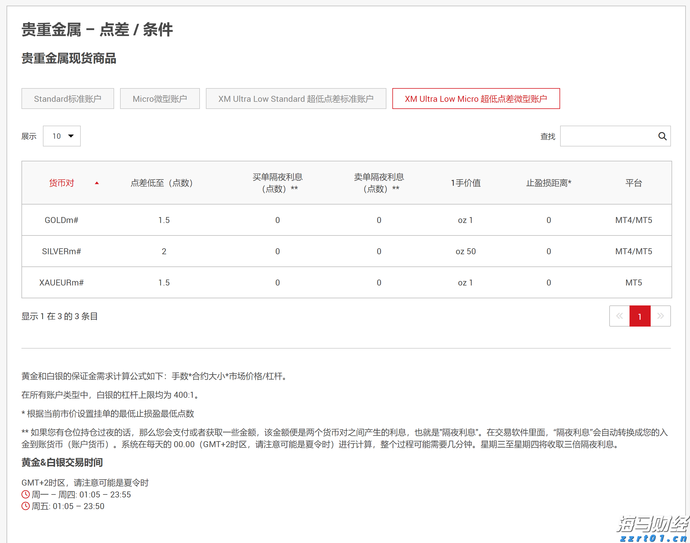 欧洲央行官员卡扎克斯：进一步降息的必要性有限，利率将进入“稳健阶段”