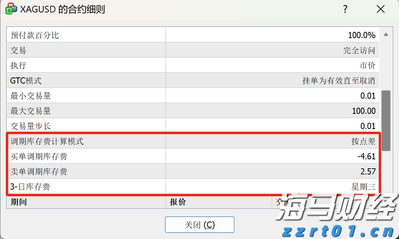 财报前瞻 | 市场悲观预期错位 超微电脑(SMCI.US)有望续写AI逆袭？