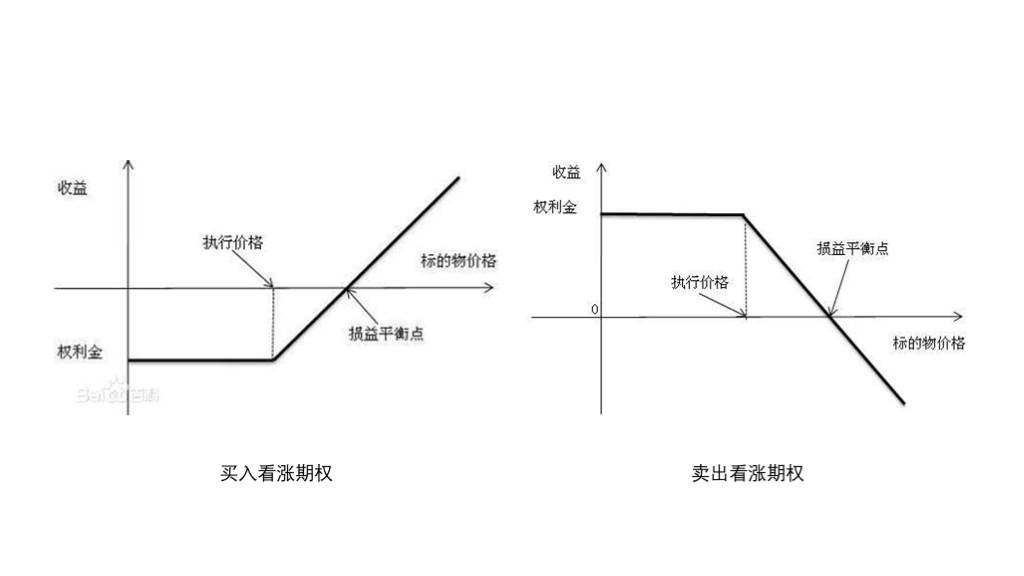 安徽印发食品生产监督检查操作手册