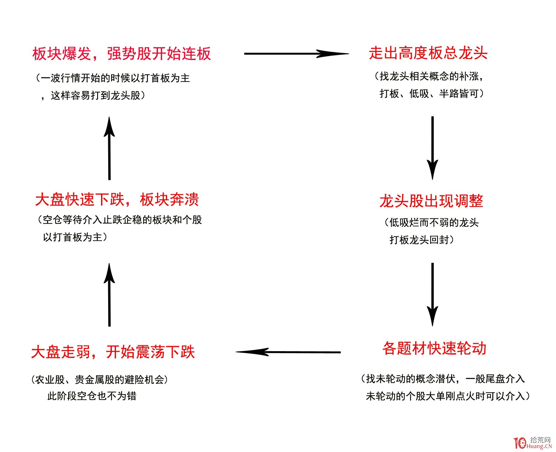 今日14时30分梅州启动防汛Ⅳ级应急响应