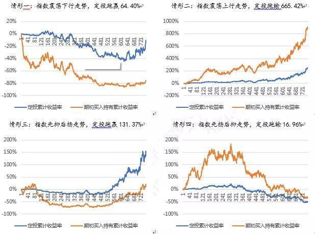 青海省四部门开展综合治理加油机作弊专项督导检查