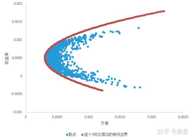 “剑鱼”17时升级为强热带风暴，预计强度逐渐增强