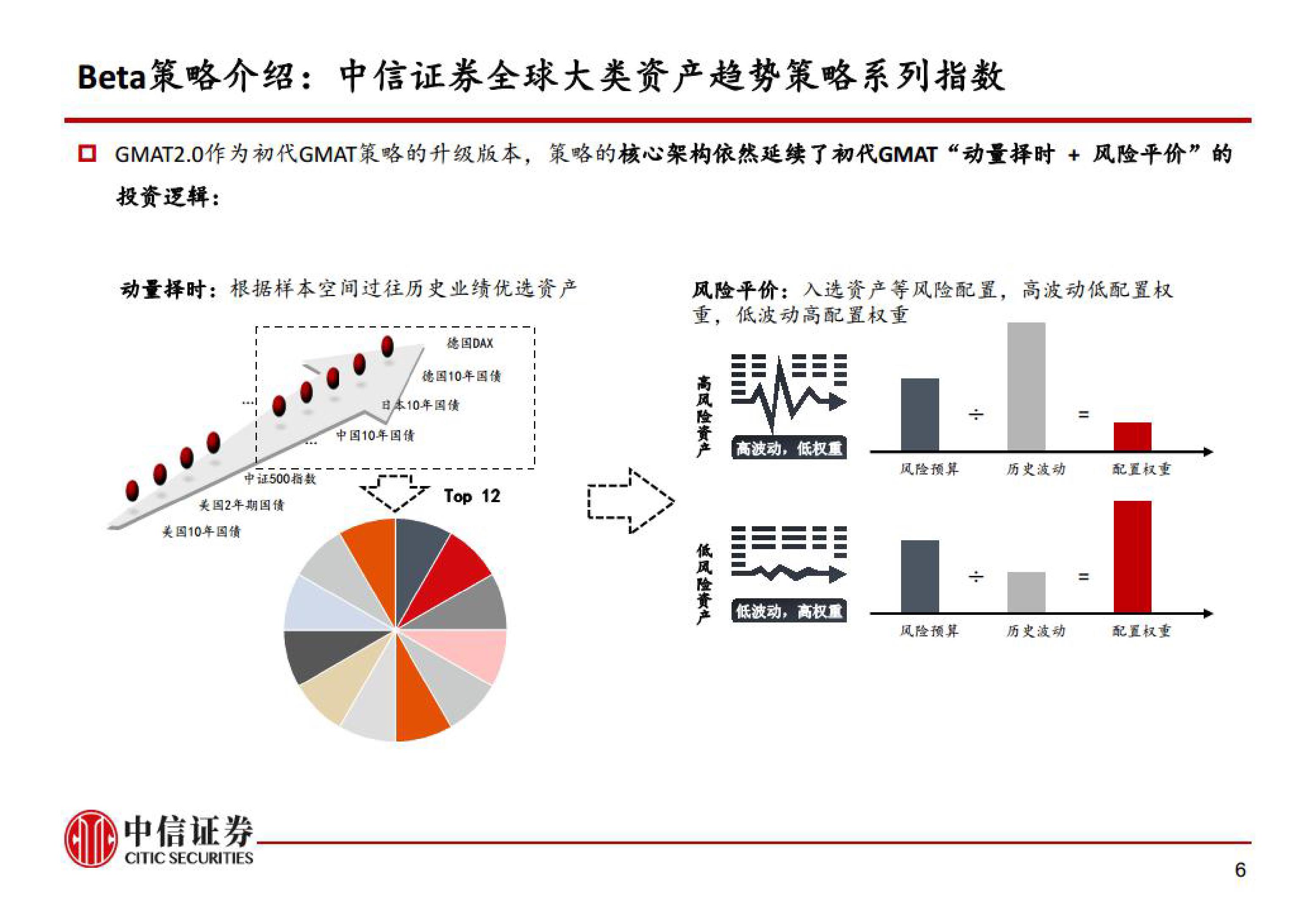形成合力解决城区道路积水难题