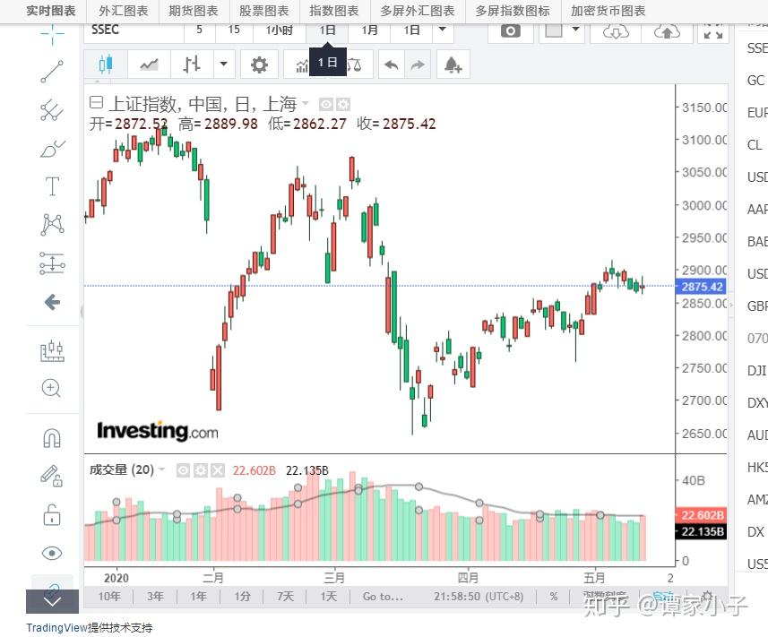 高盛对Uranium Energy(UEC.US)首次评估：强劲需求与政策支持，给予“买入”评级