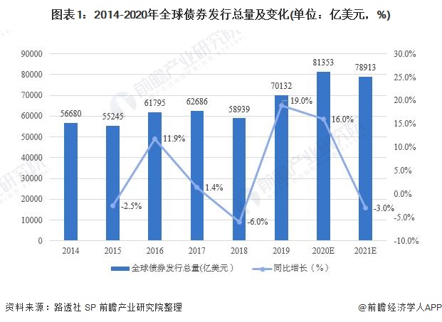 美国企业获益于税改 现金流大幅增长