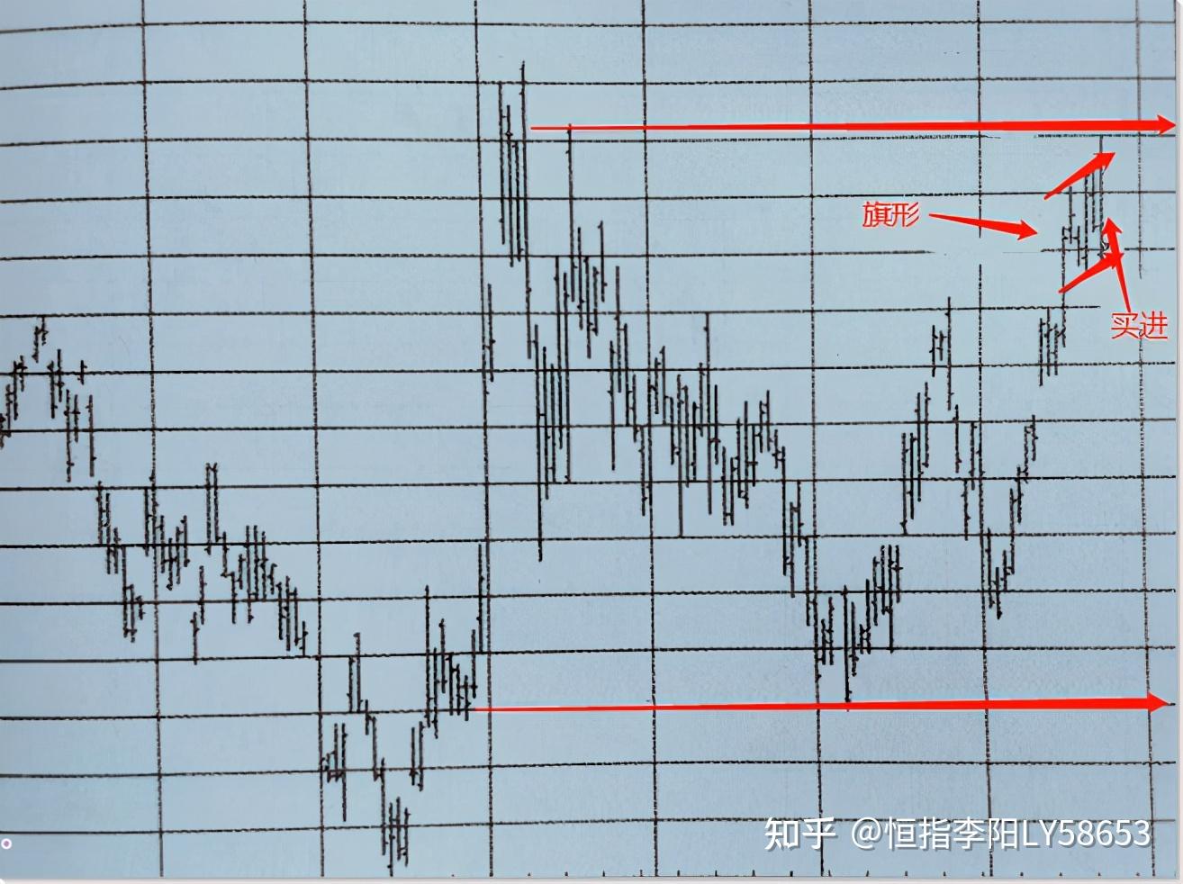 践行分类新时尚  共创绿色校园风