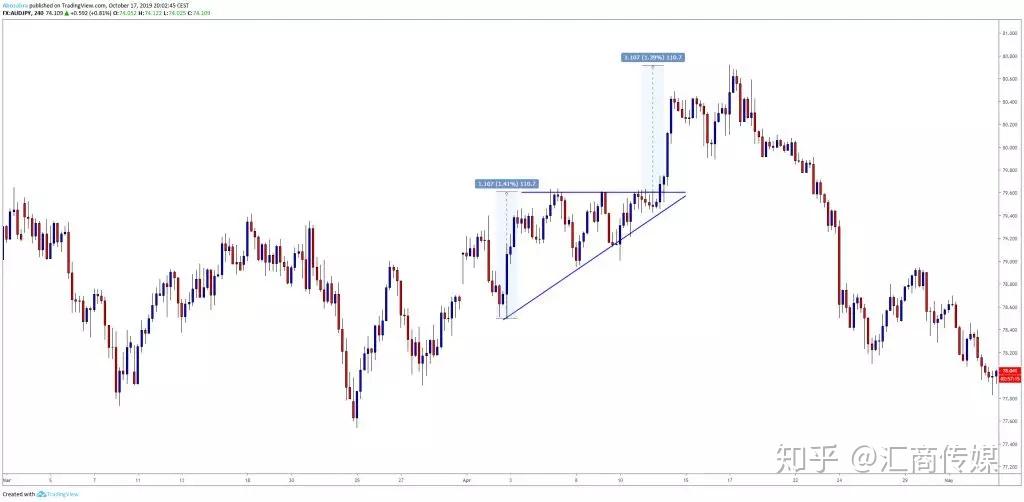 港北区：春风送岗促就业 精准服务助发展