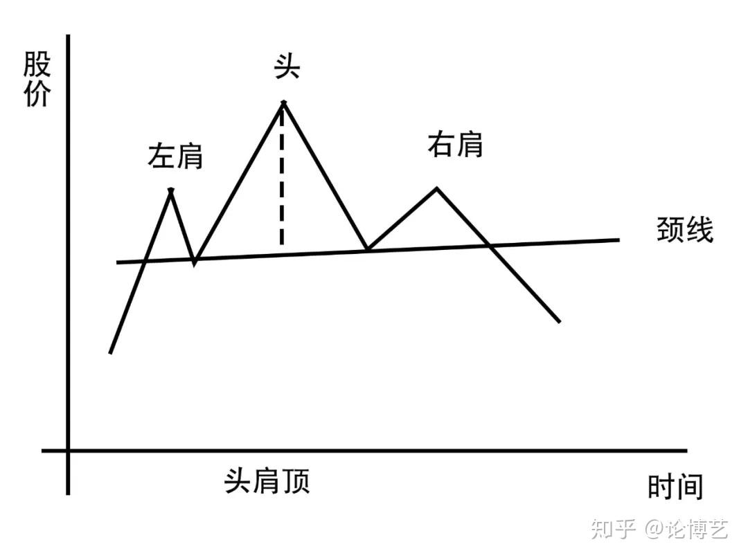 威廉姆斯(WMB.US)预测美国LNG份额未来十年将超25% 上调2024年EBITDA预期5000万美元