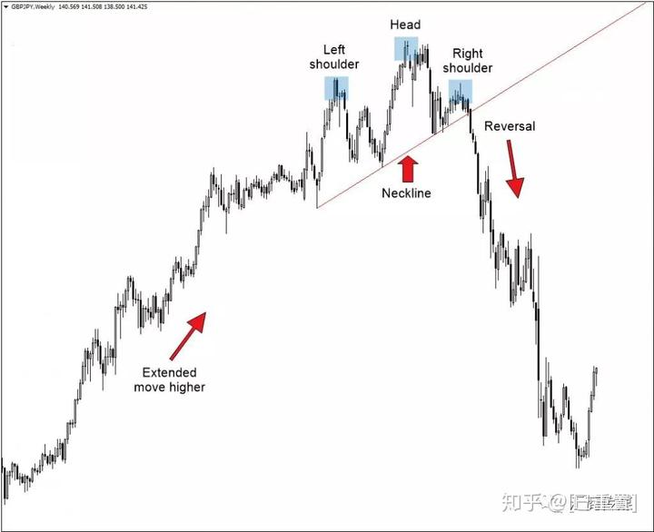 威廉姆斯(WMB.US)预测美国LNG份额未来十年将超25% 上调2024年EBITDA预期5000万美元