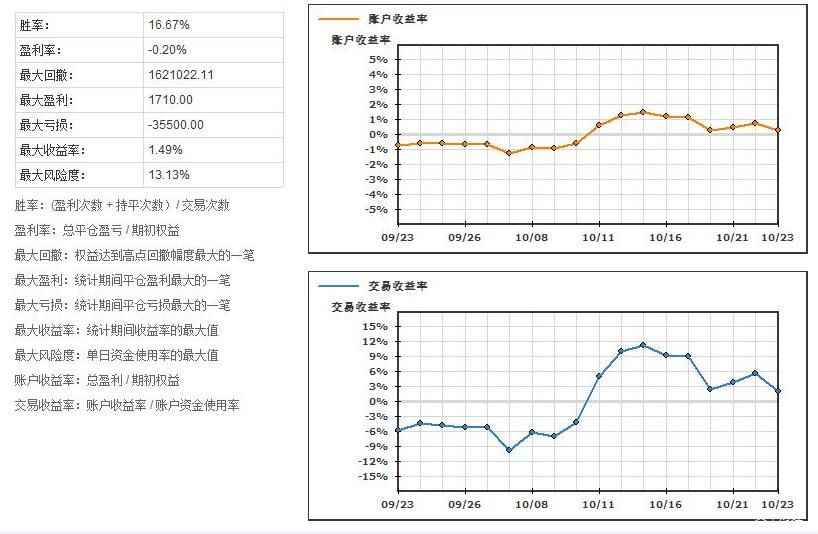 罚没3401.7万元！江西2021网剑行动卓有成效