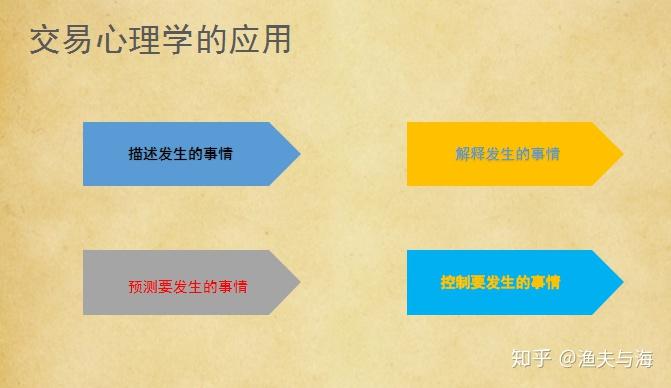 安徽：下好未来产业“先手棋”