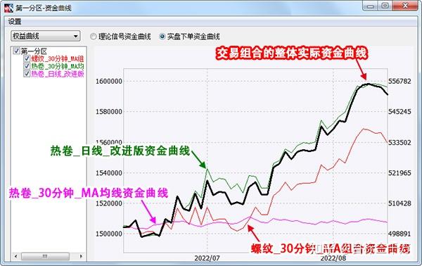 “轻松游河北”行李寄递服务在张家口市上线