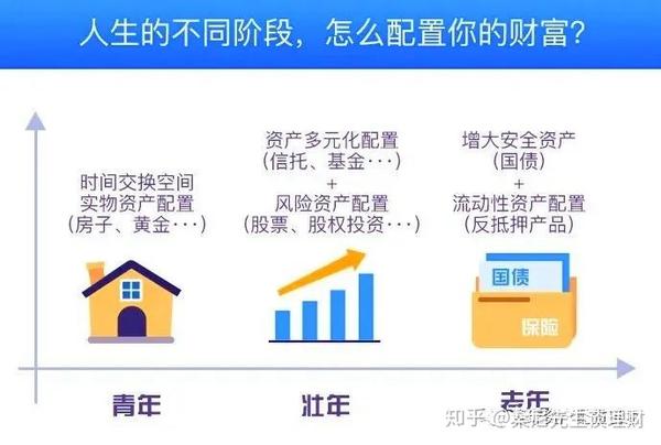 Arm(ARM.US)发布财报后股价大幅下跌，分析师看好未来AI增长前景