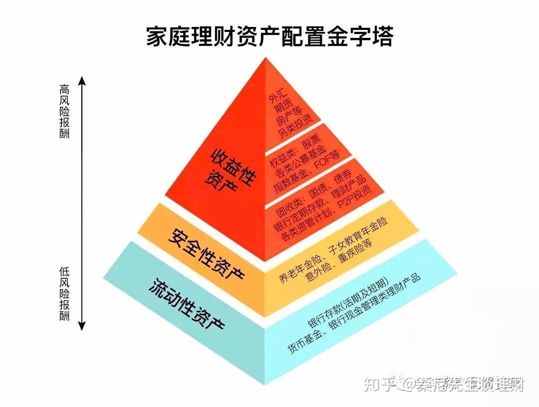 Arm(ARM.US)发布财报后股价大幅下跌，分析师看好未来AI增长前景