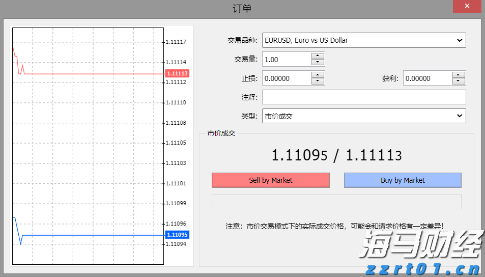 北京重拳出击严查预付式消费违法行为
