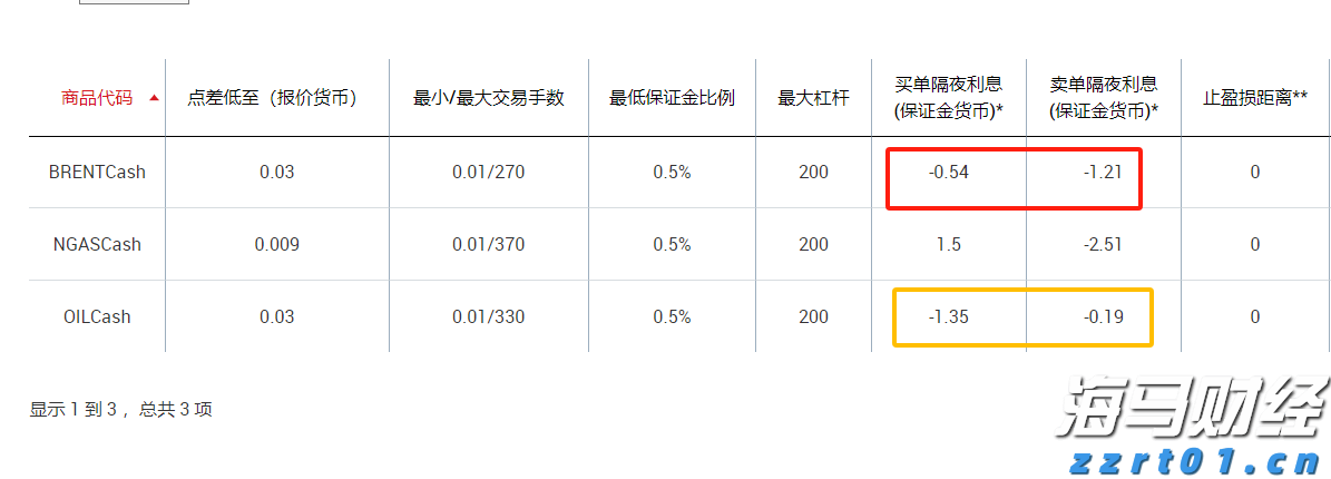 传统文化引领“新国潮”