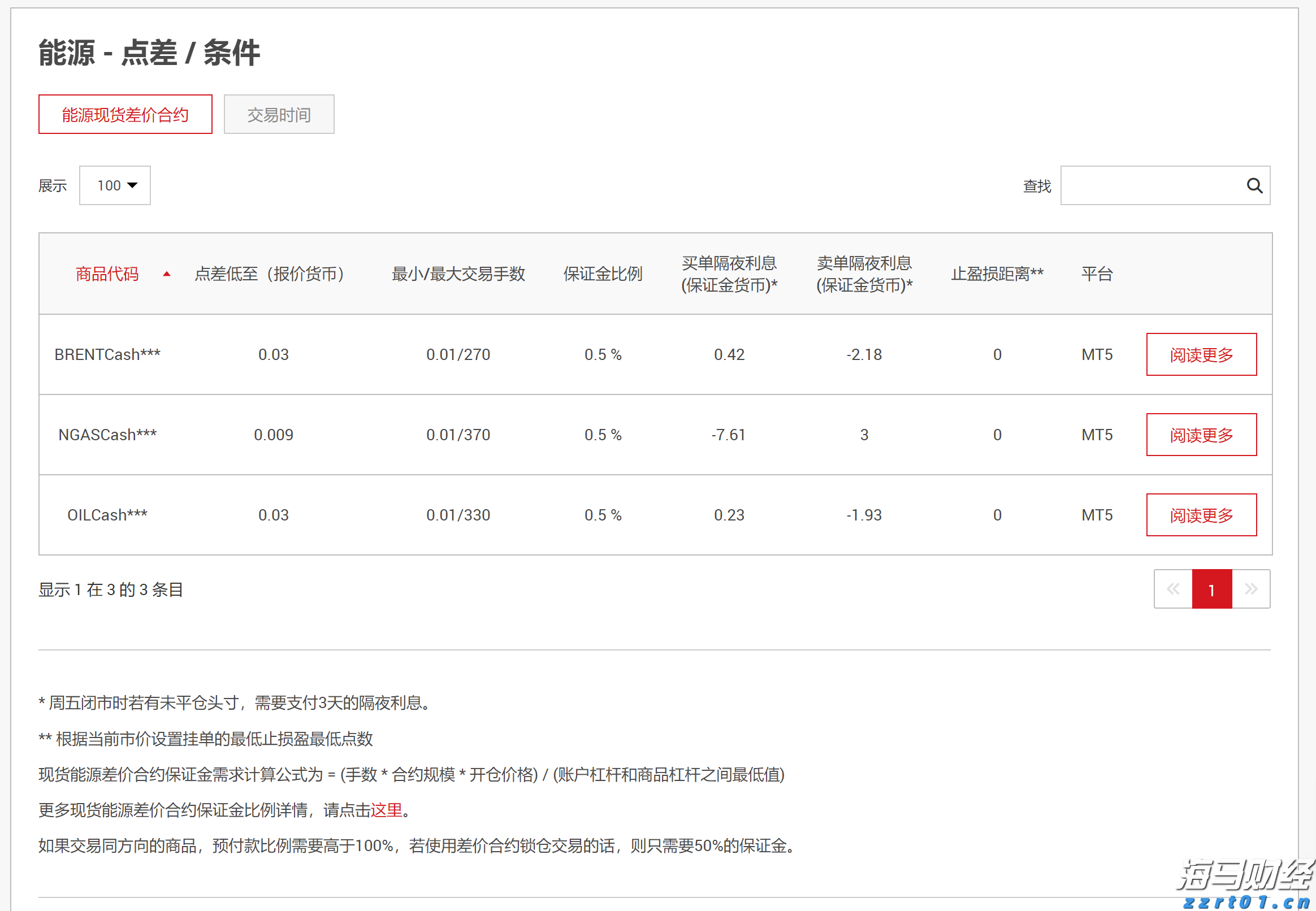 广东部署开展2024年价监竞争“清网守护”专项行动