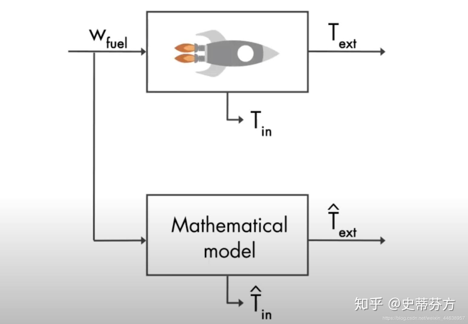福建印发知识产权行政保护工作方案