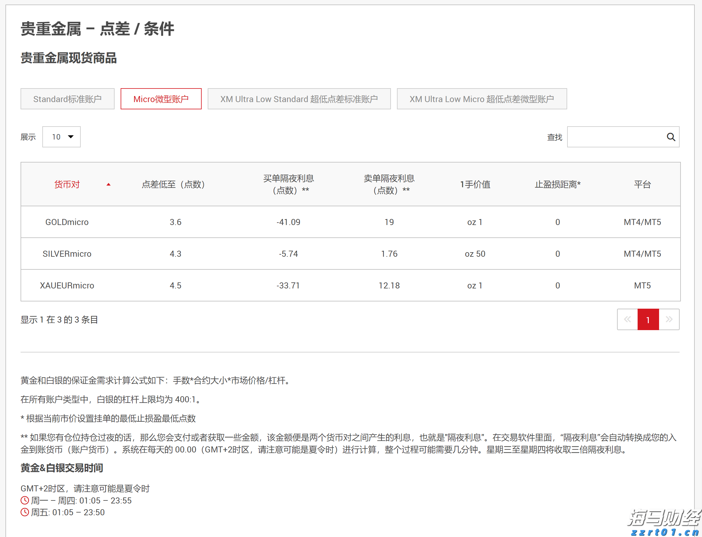 2025年《财富》世界500强排行榜发布 公司净利润合计约2.98万亿美元