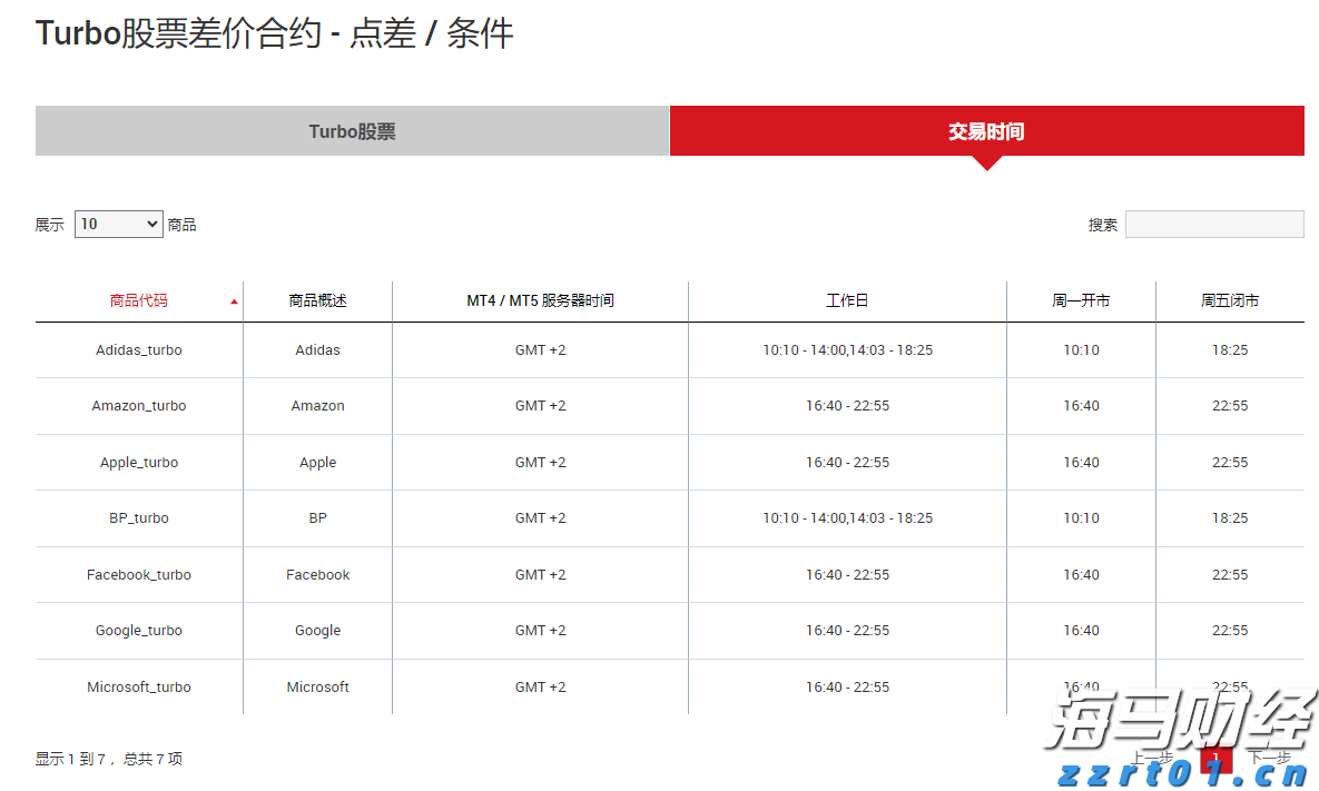 民生银行携手合肥“新粮仓” 金融助力消费新体验