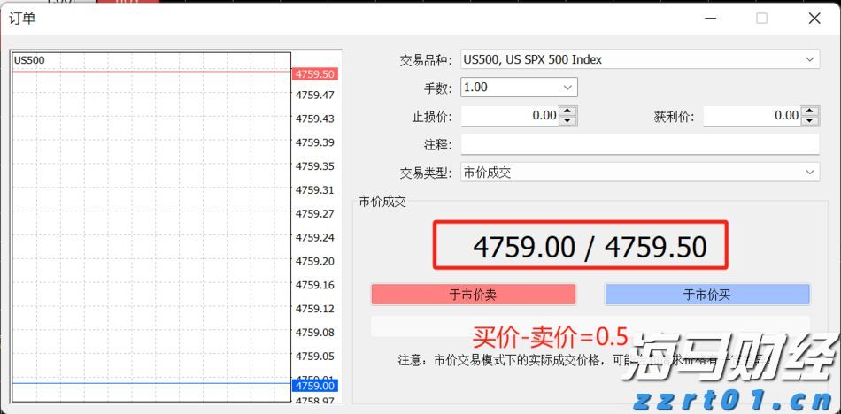 山东省市场监管局开展为期3个月的制止餐饮浪费专项行动
