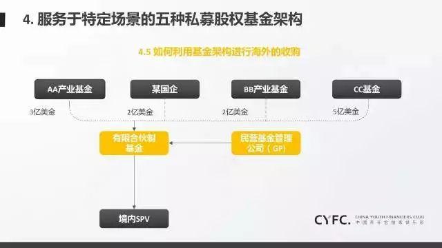 建行贵港分行民营企业贷款占比突破50%