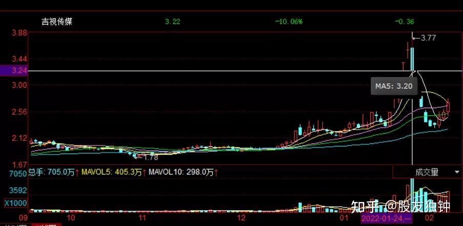 我市开展游泳场所卫生专项检查