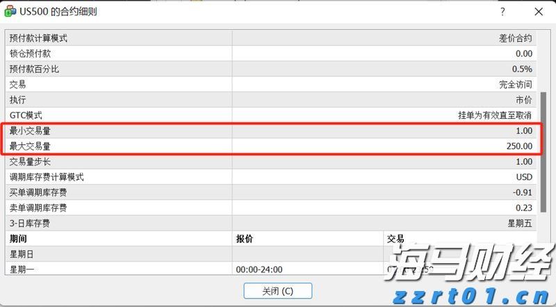 A股公告精选 | 药明康德(603259.SH)调整股份回购价格不超114.15元/股