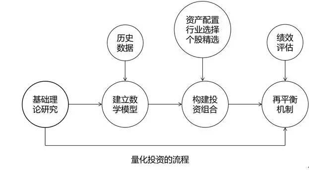 华检医疗(01931)的稳定币战略是否会兑现？