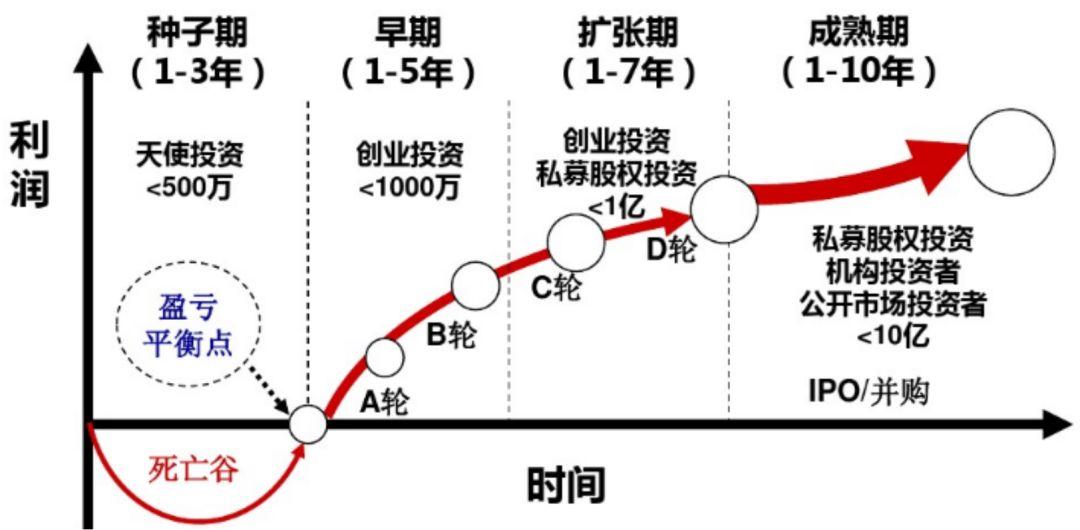 陕西省市场监管局出台新措施进一步推进企业注销登记便利化