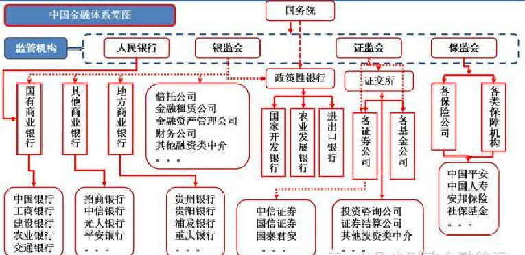 CINNO Research：2025年上半年中国半导体产业投资约4550亿元 同比减少9.8%